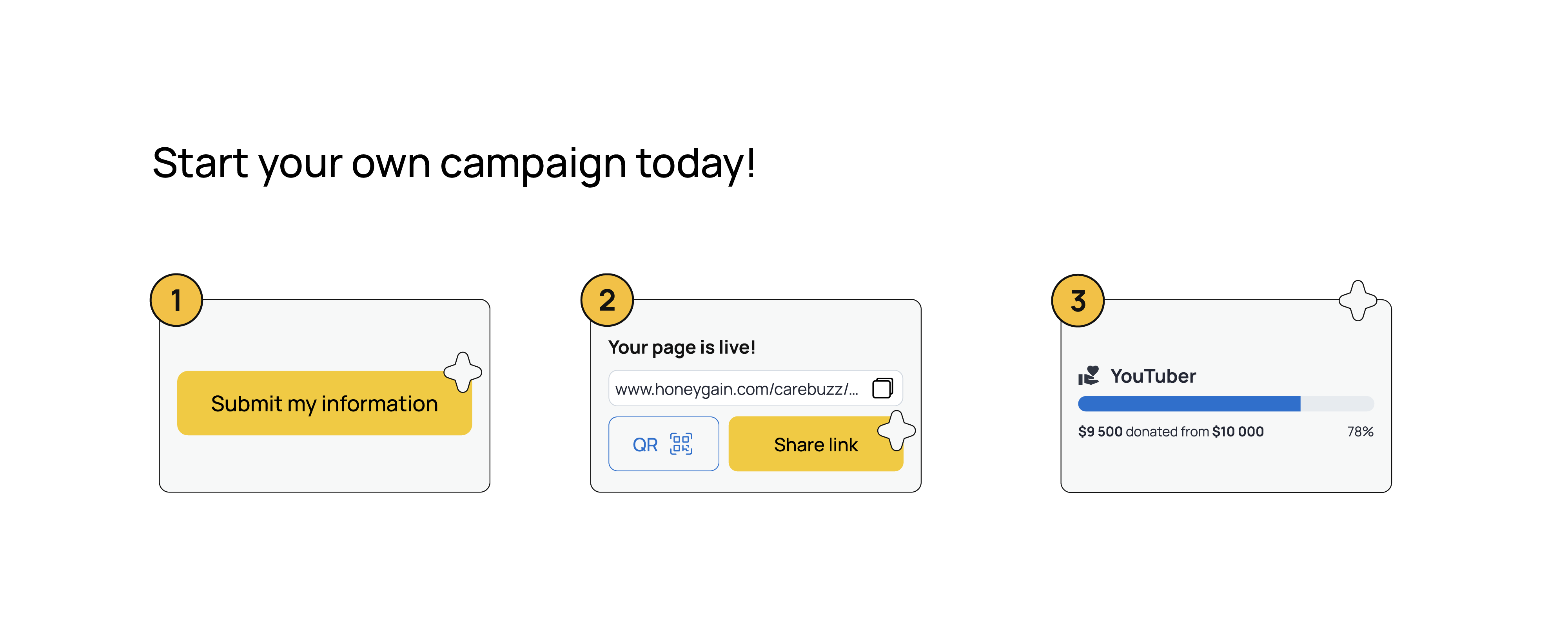 Support illustrations_CareBuzz_CB_you select.. campaign.png