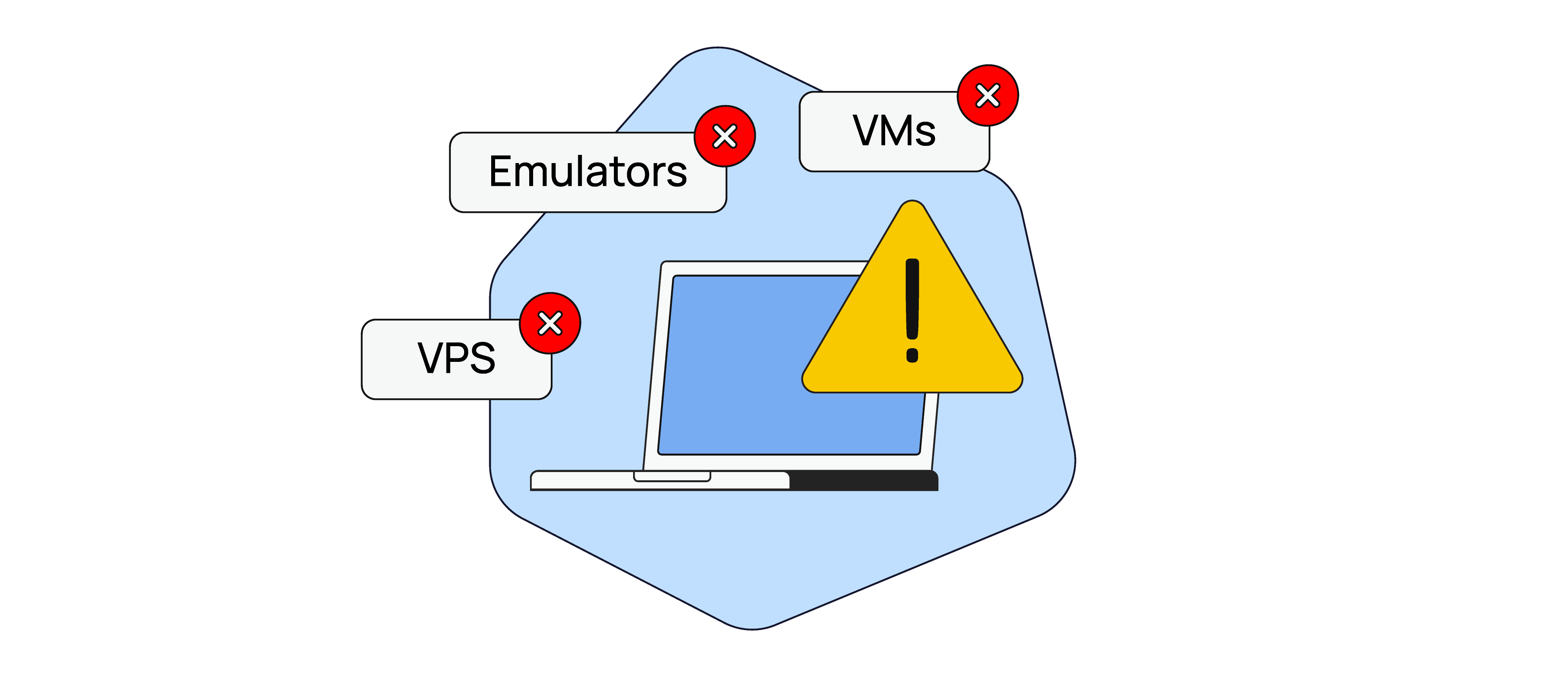 Support illustrations_VPS Emulators VMs.png