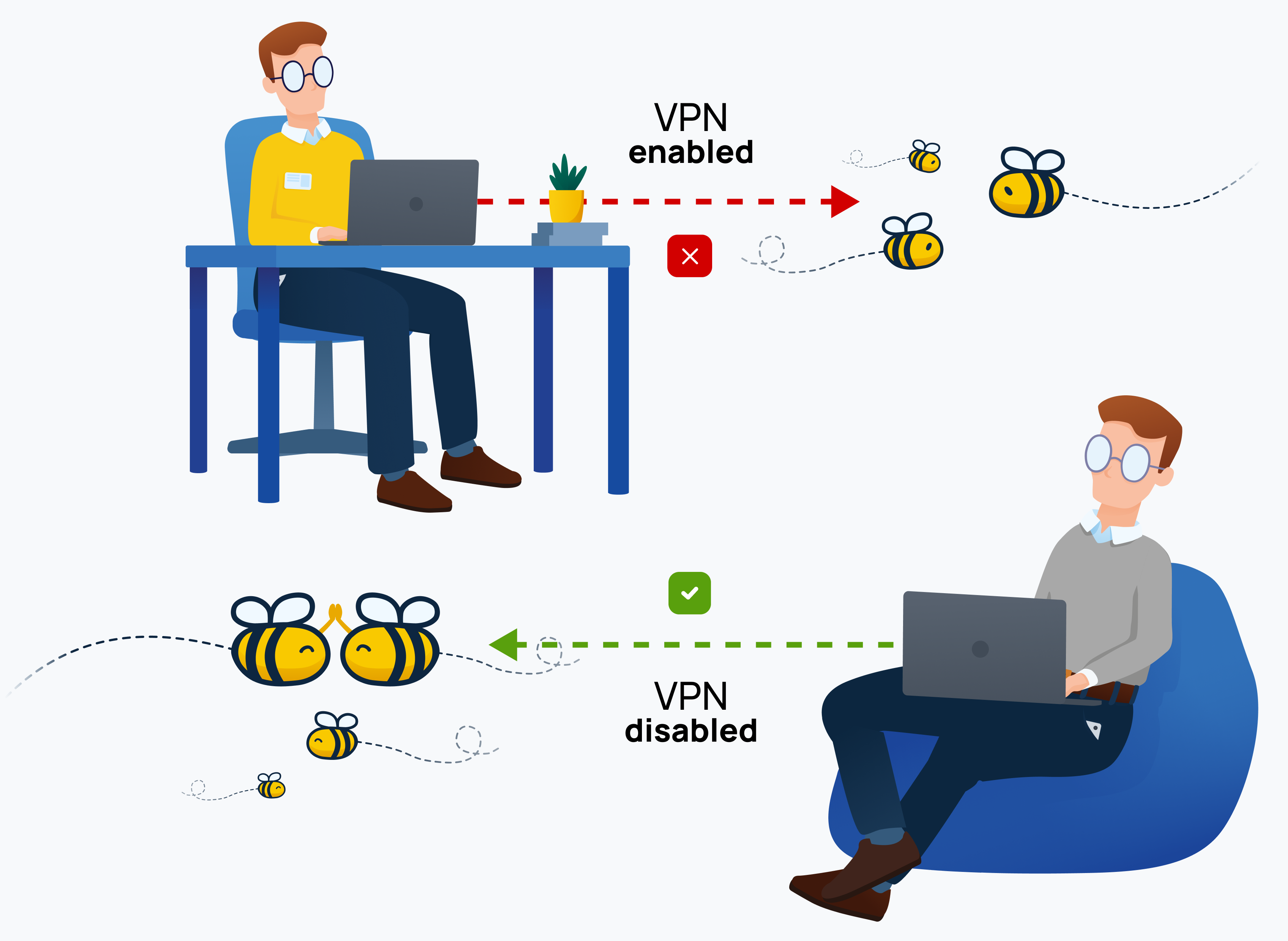 Does_Honeygain_work_with_VPNs_visual.png