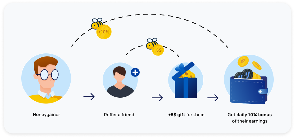 Referrals__1_.png