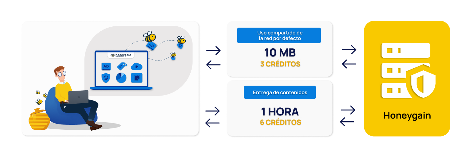 Credits_ES.png